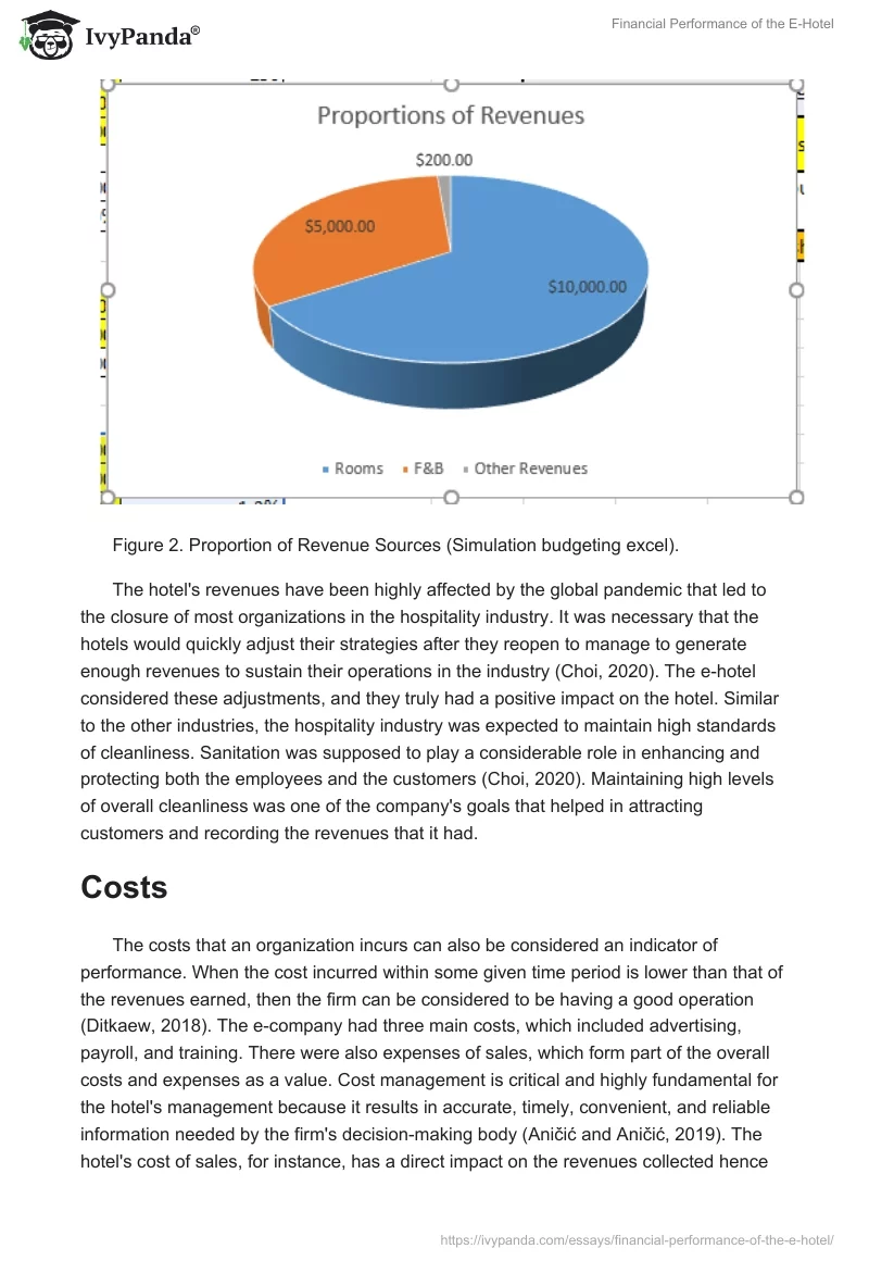 Financial Performance of the E-Hotel. Page 2