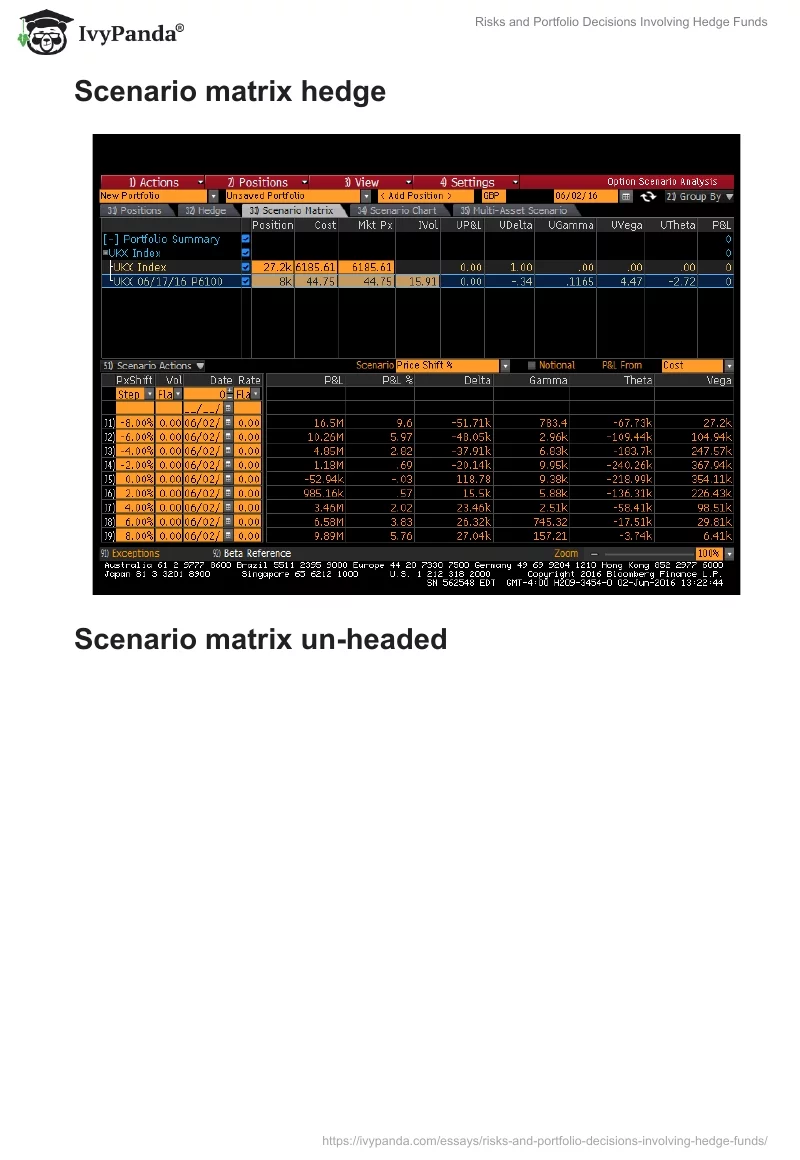 Risks and Portfolio Decisions Involving Hedge Funds. Page 5