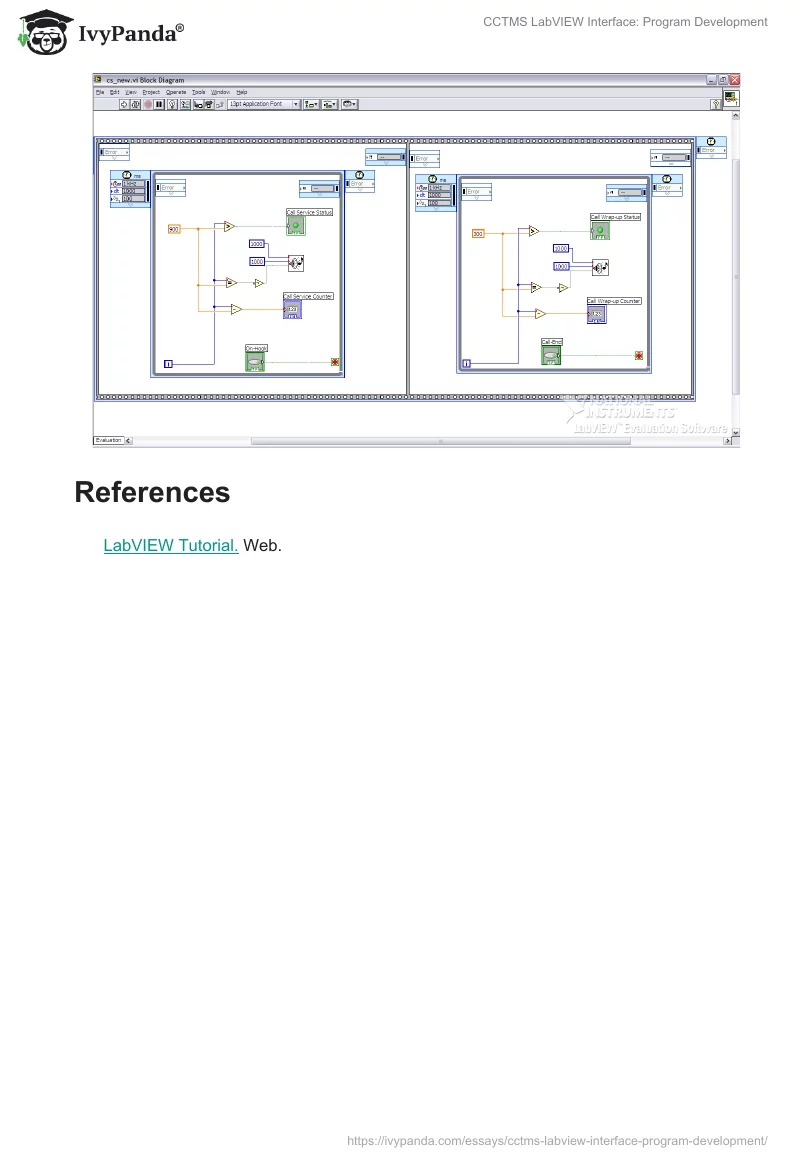 CCTMS LabVIEW Interface: Program Development. Page 4
