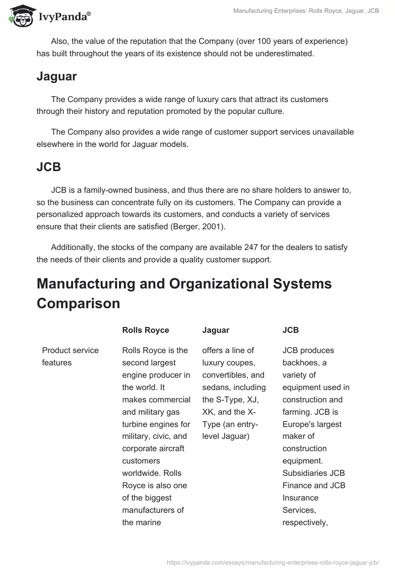 Manufacturing Enterprises: Rolls Royce, Jaguar, JCB. Page 4