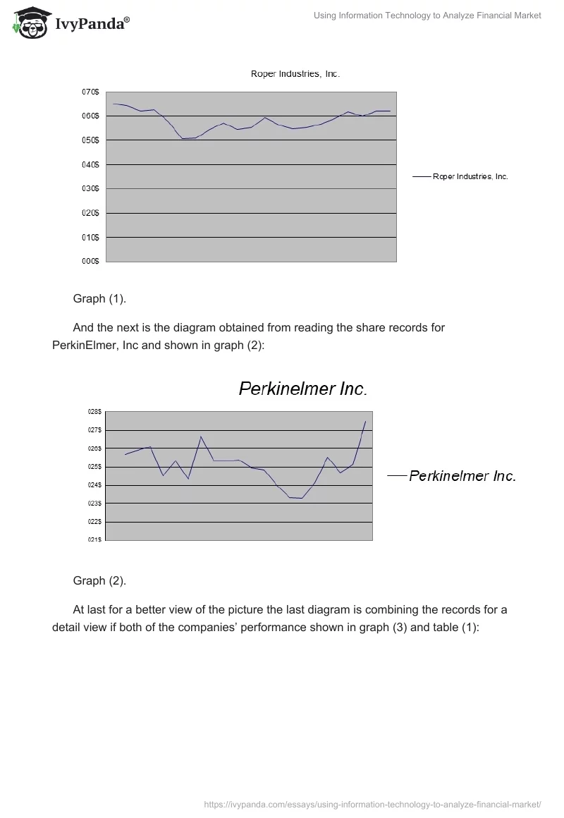 Using Information Technology to Analyze Financial Market. Page 2