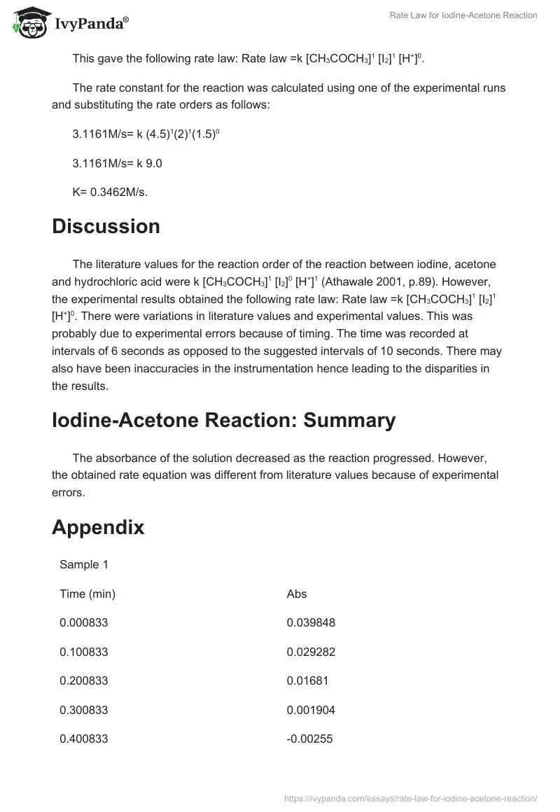 Rate Law for Iodine-Acetone Reaction. Page 3