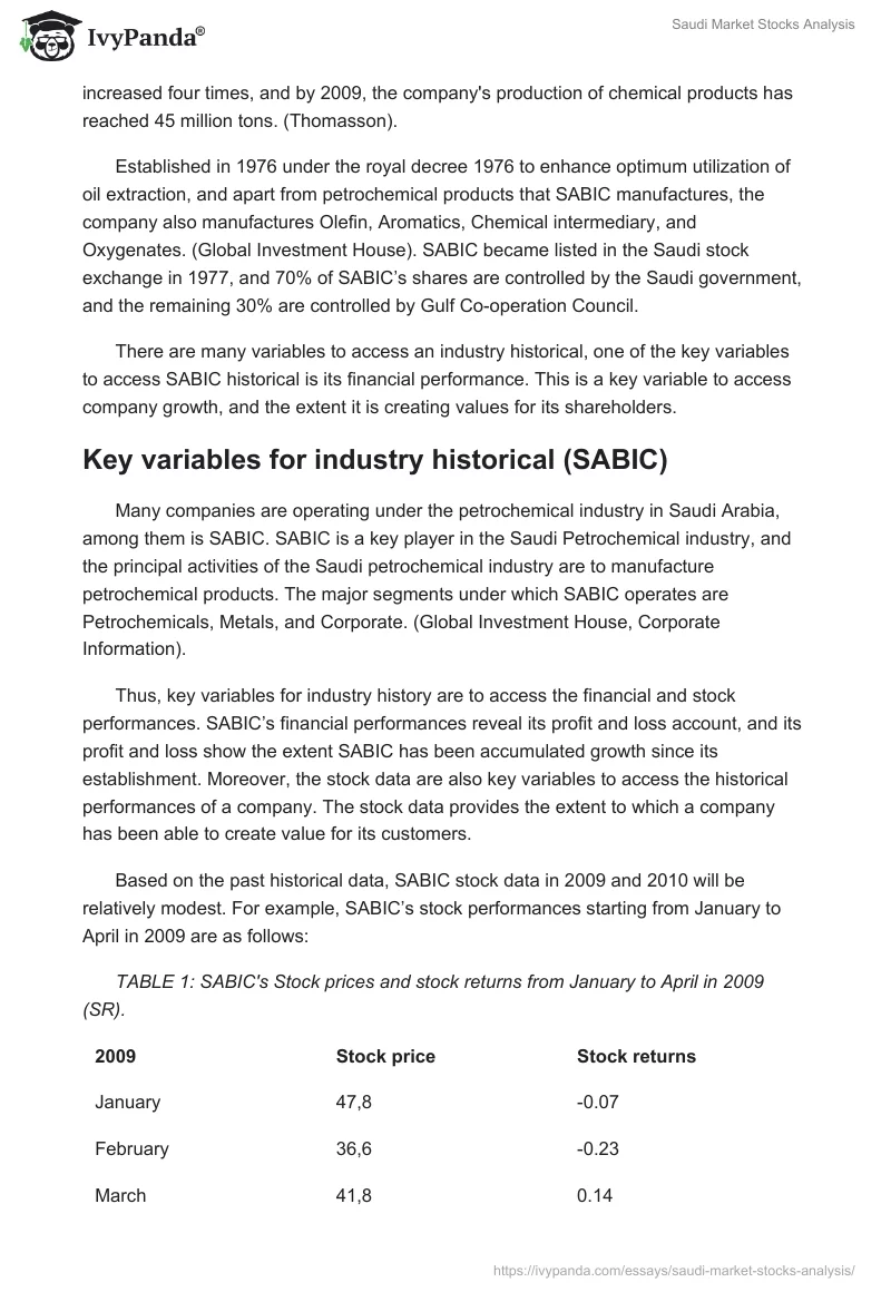 Saudi Market Stocks Analysis. Page 2