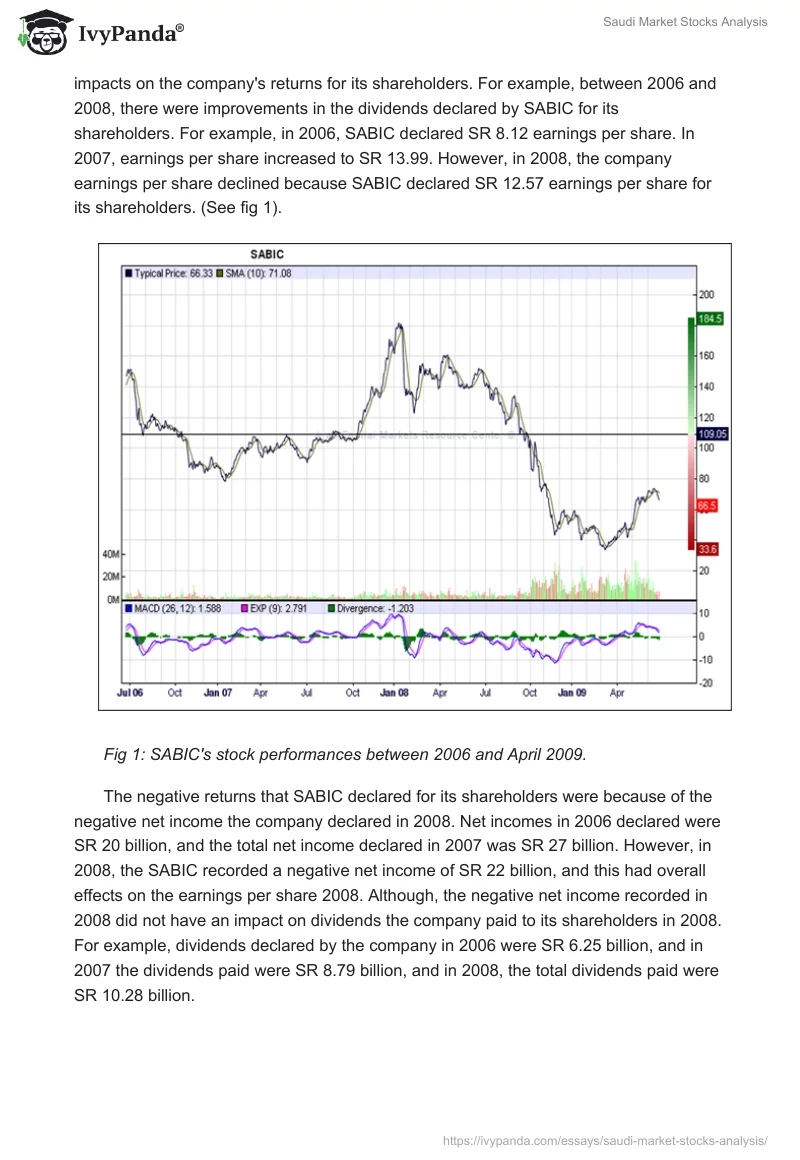 Saudi Market Stocks Analysis. Page 4