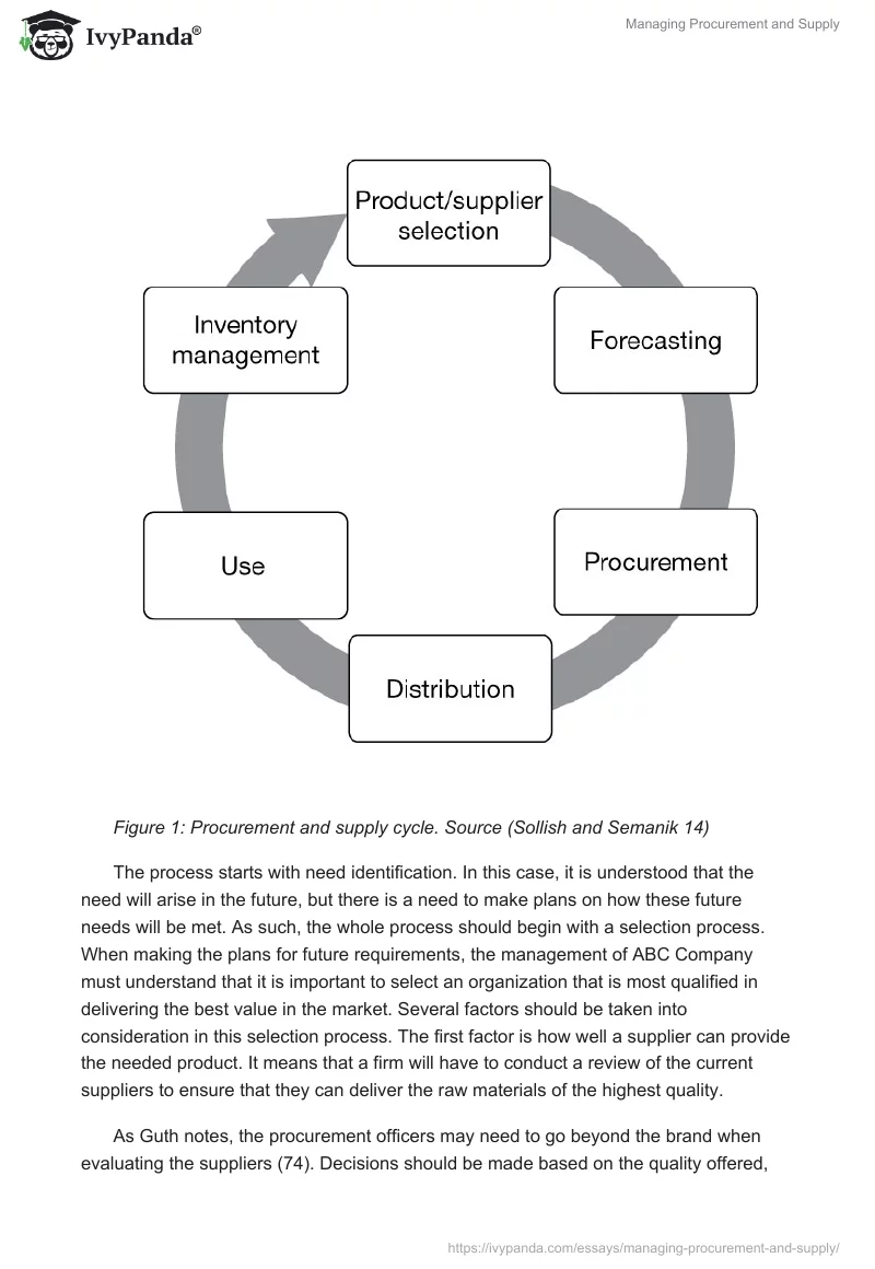 Managing Procurement and Supply. Page 3