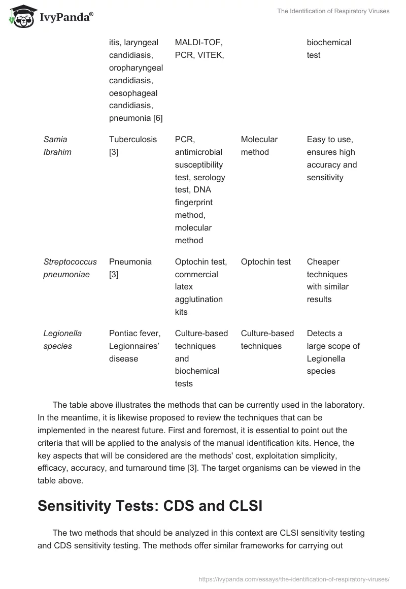 The Identification of Respiratory Viruses. Page 4