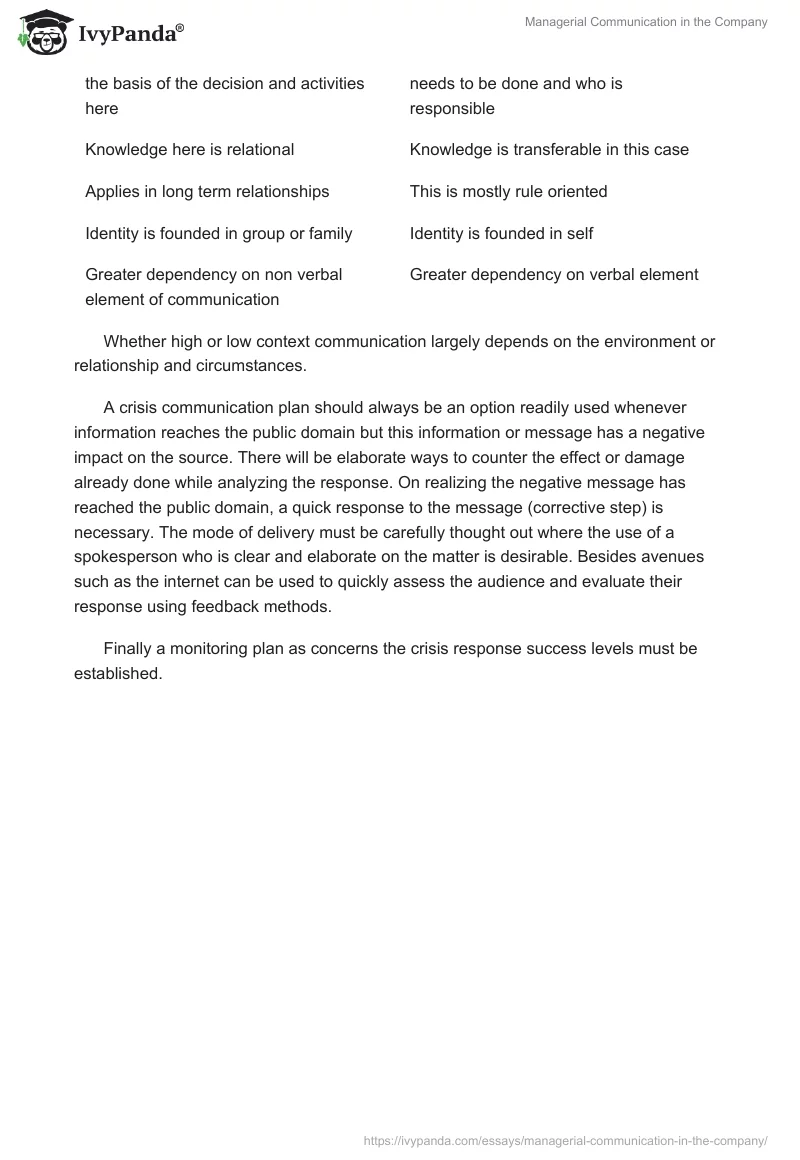Managerial Communication in the Company. Page 3