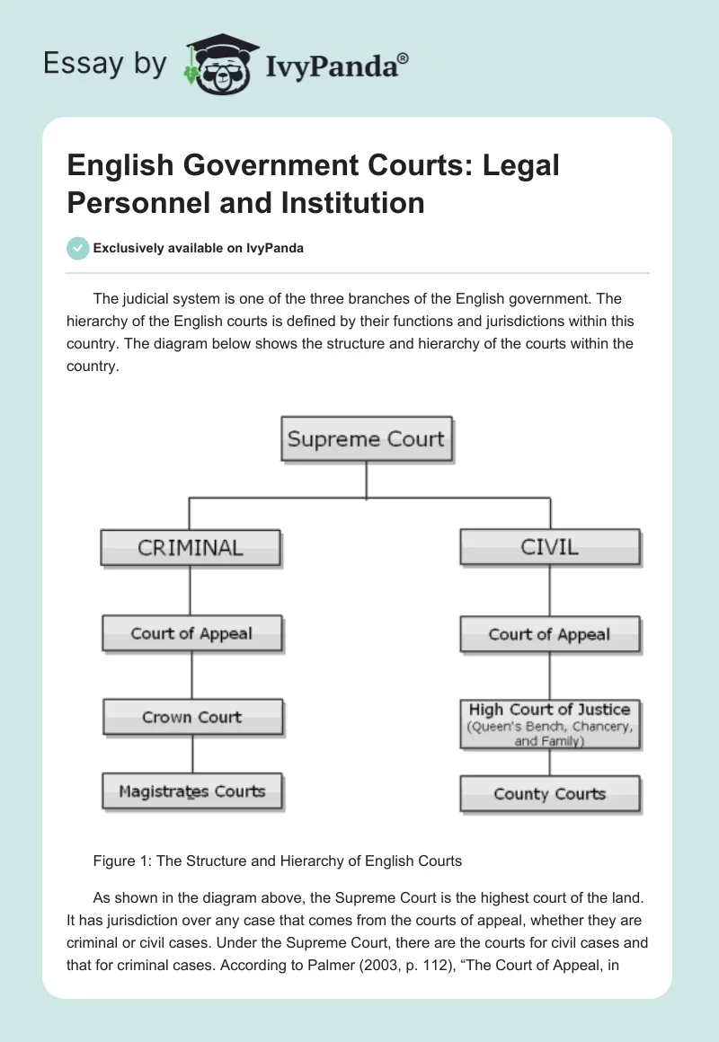 English Government Courts: Legal Personnel and Institution. Page 1