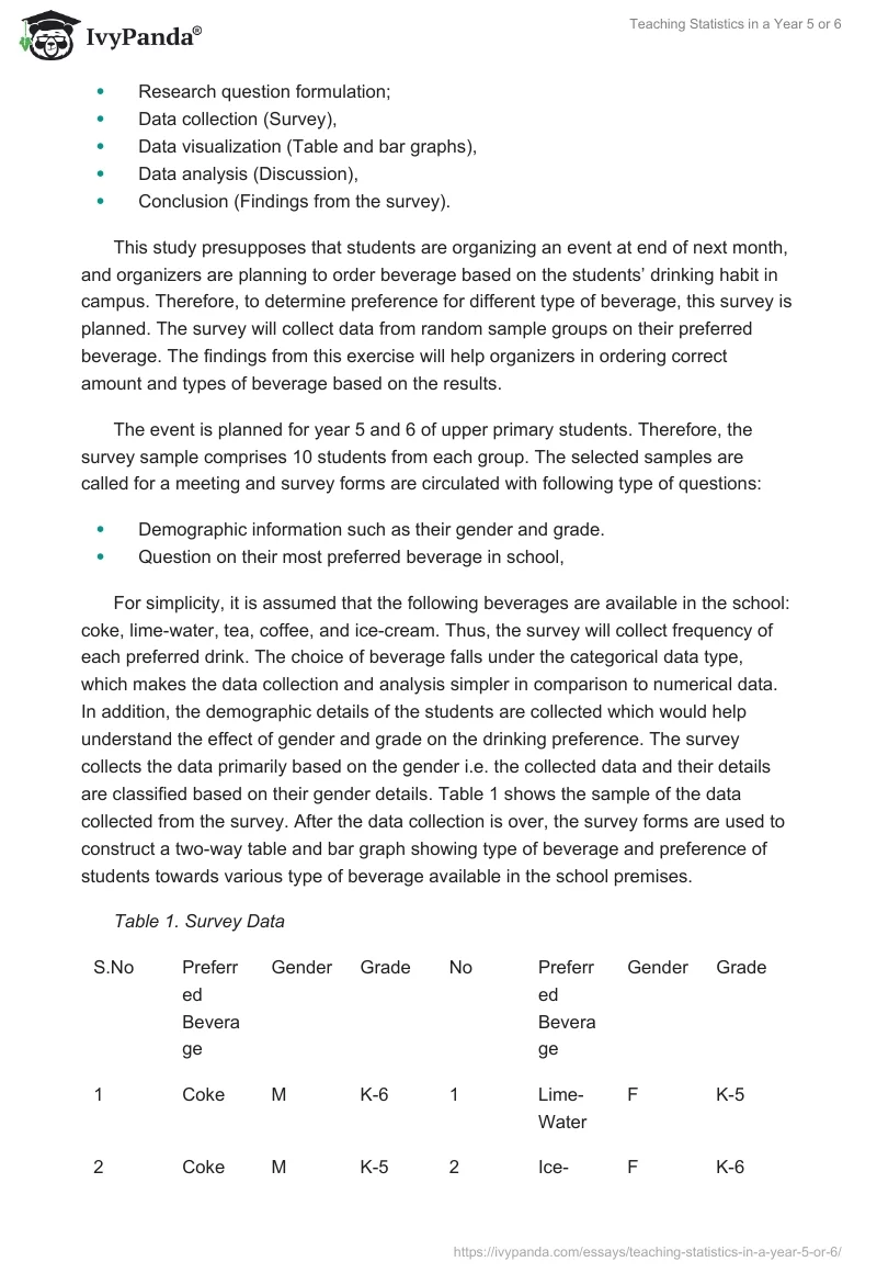Teaching Statistics in a Year 5 or 6. Page 4