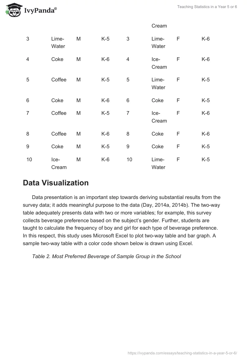 Teaching Statistics in a Year 5 or 6. Page 5
