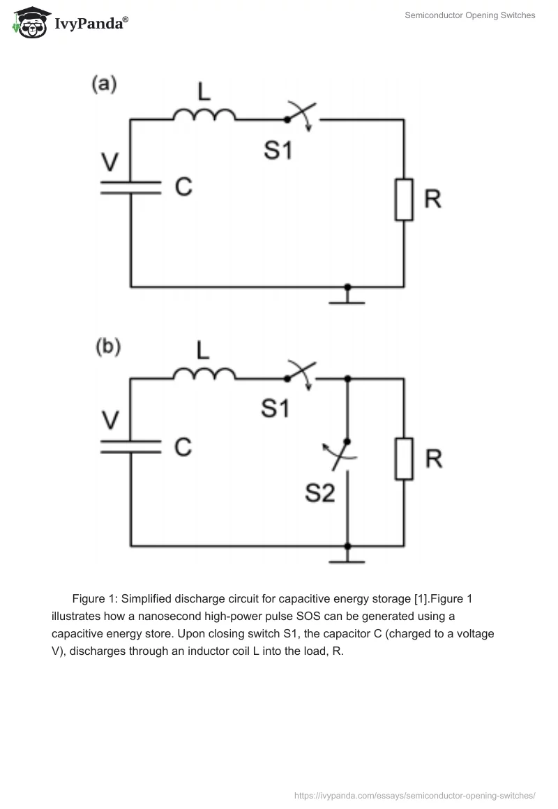 Semiconductor Opening Switches. Page 4