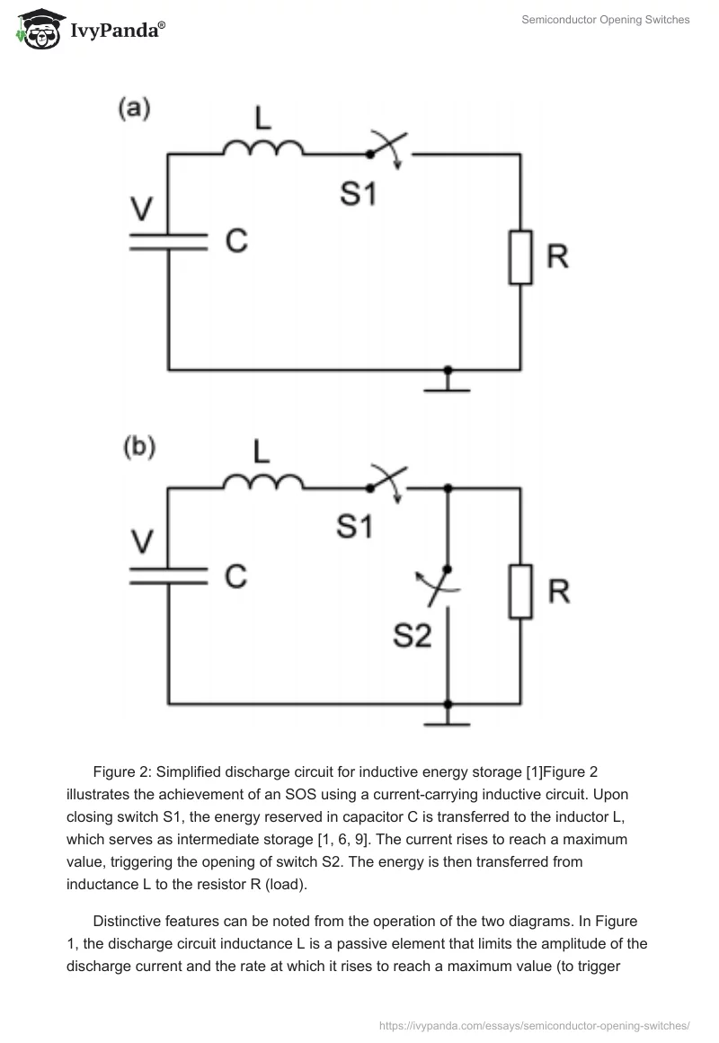 Semiconductor Opening Switches. Page 5