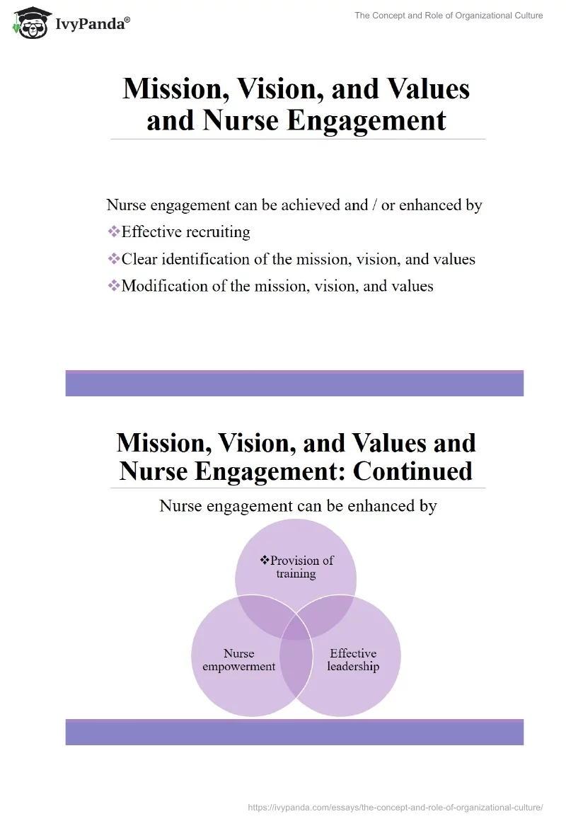 The Concept and Role of Organizational Culture. Page 5