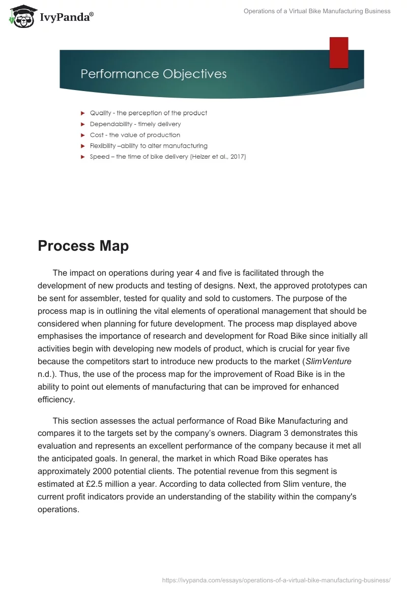 Operations of a Virtual Bike Manufacturing Business. Page 4