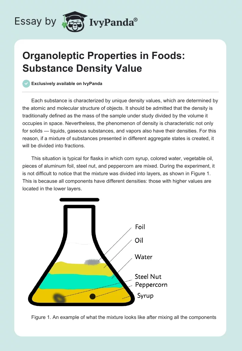 Organoleptic Properties in Foods: Substance Density Value. Page 1