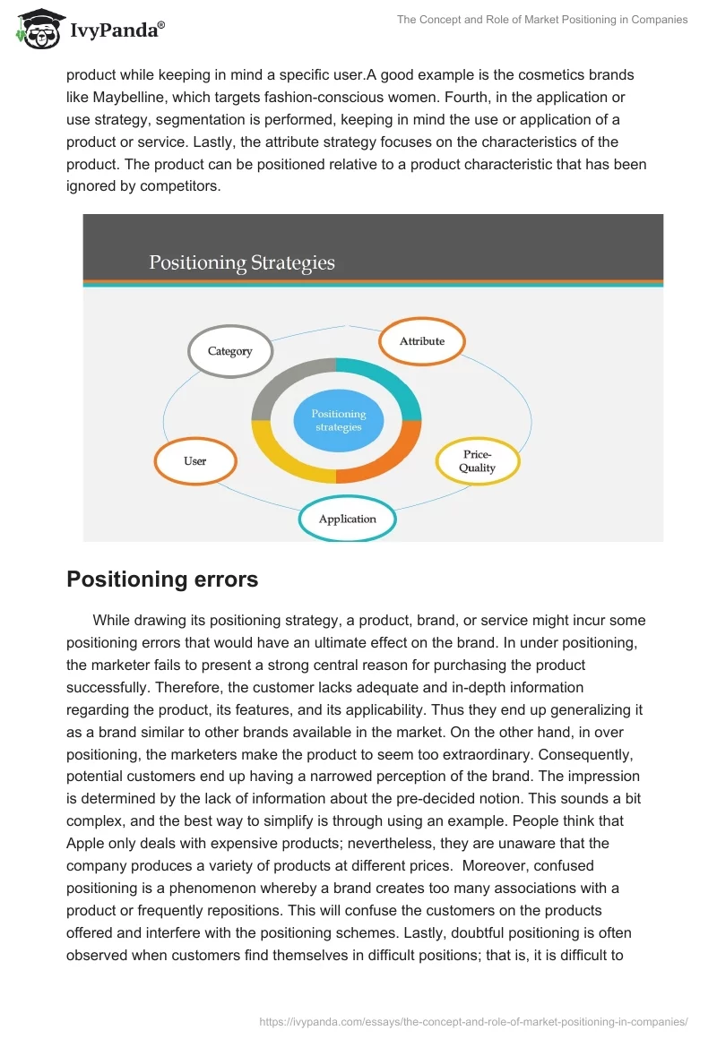 The Concept and Role of Market Positioning in Companies. Page 4