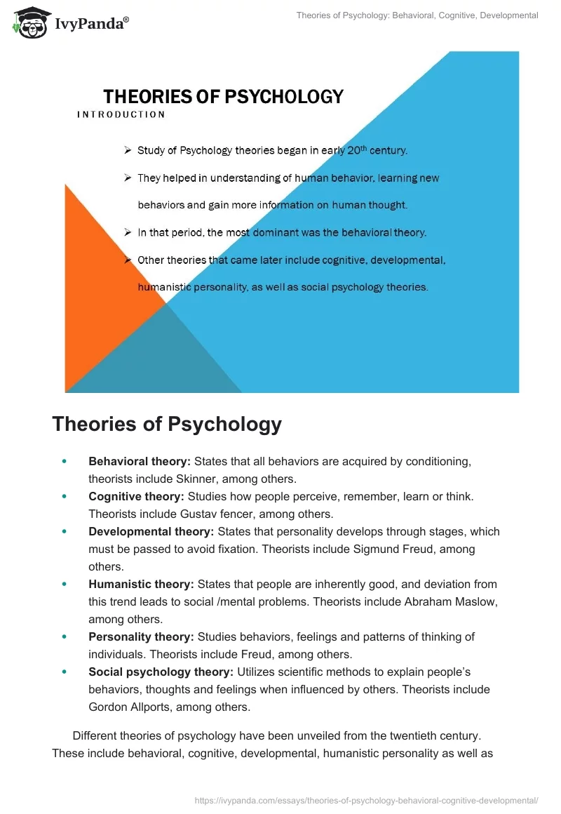 Theories of Psychology: Behavioral, Cognitive, Developmental. Page 2