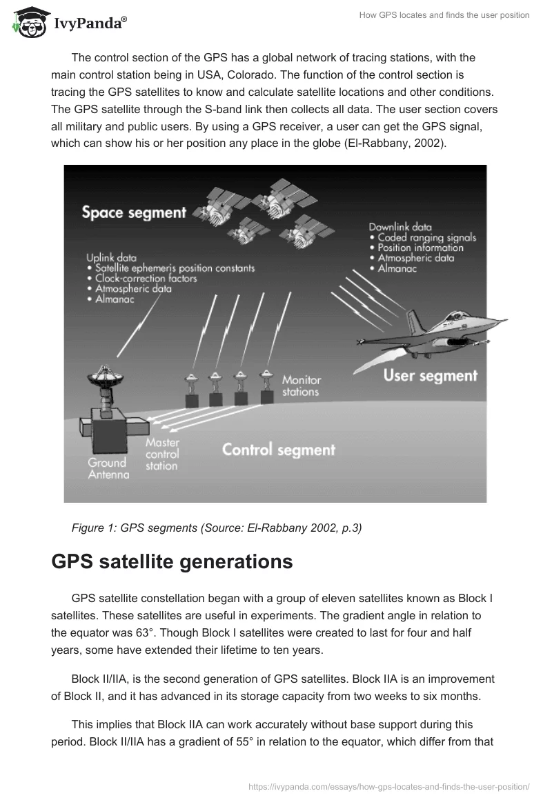 How GPS locates and finds the user position. Page 3