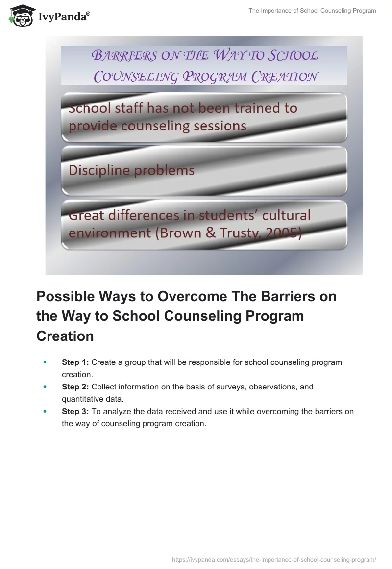 The Importance of School Counseling Program. Page 4