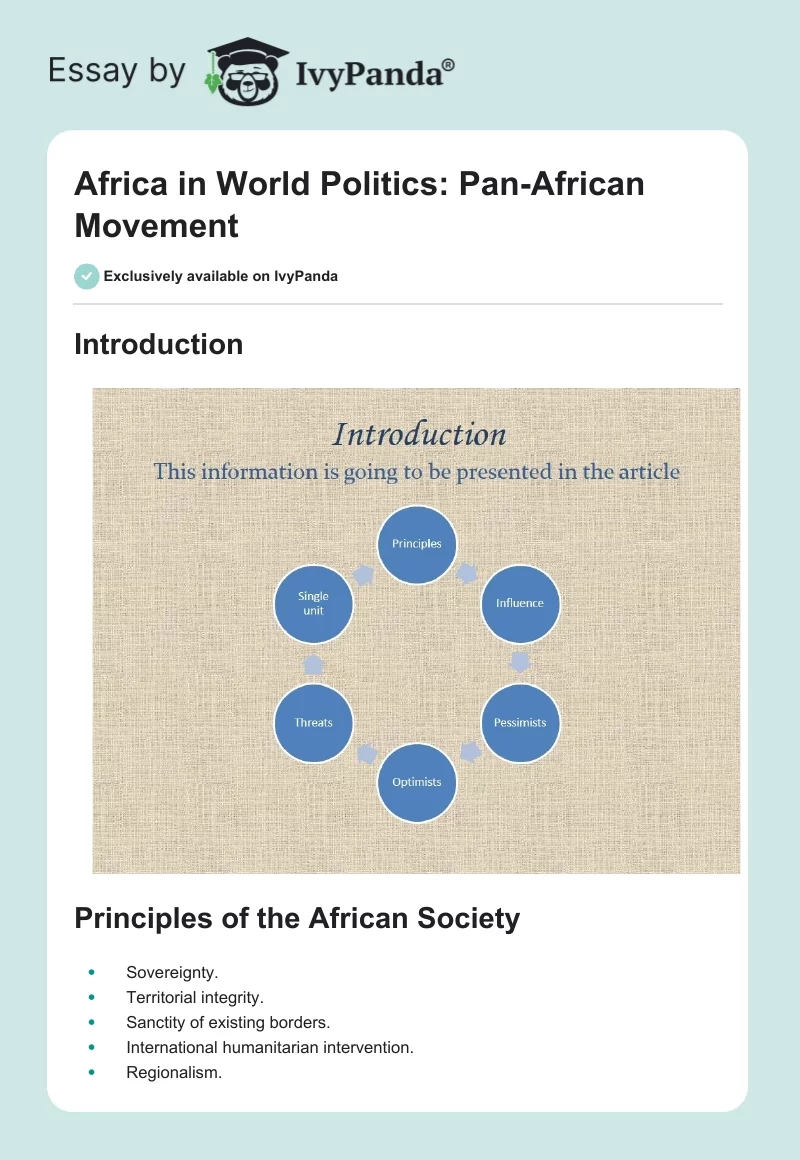 Africa in World Politics: Pan-African Movement. Page 1