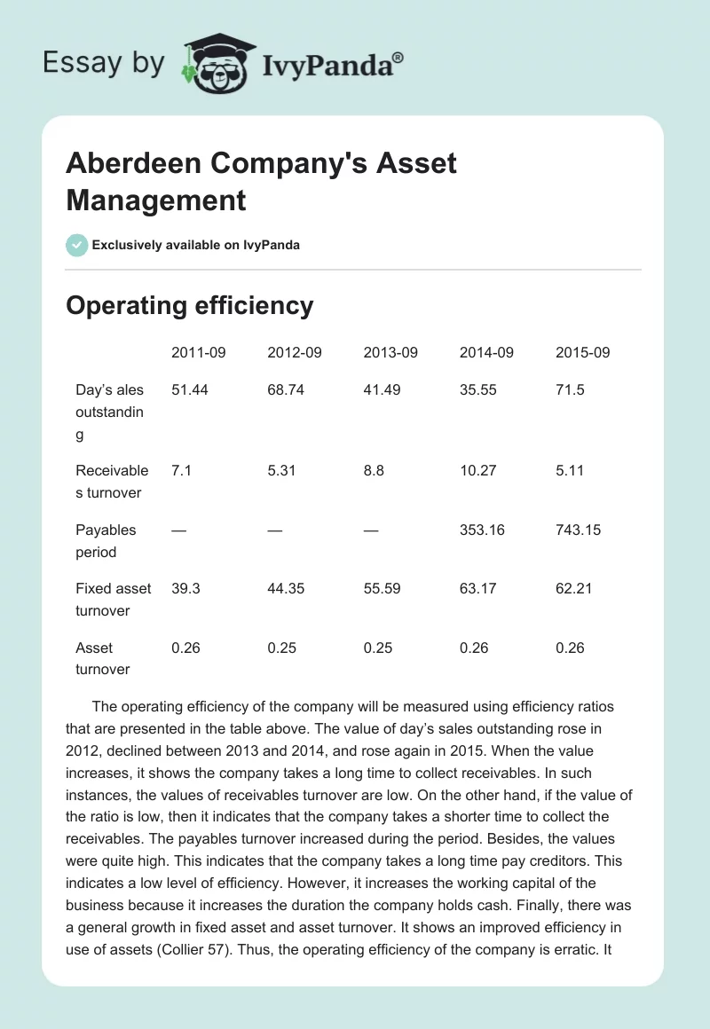 Aberdeen Company's Asset Management. Page 1