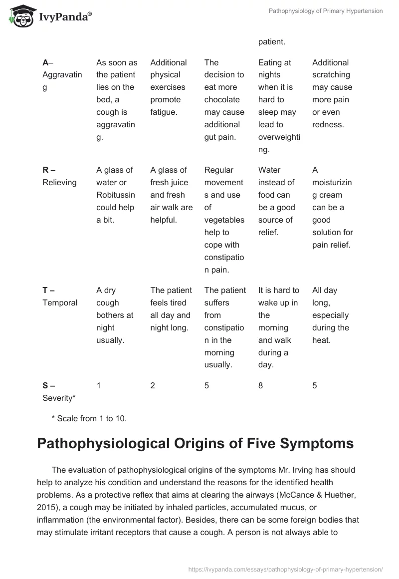 Pathophysiology of Primary Hypertension. Page 4