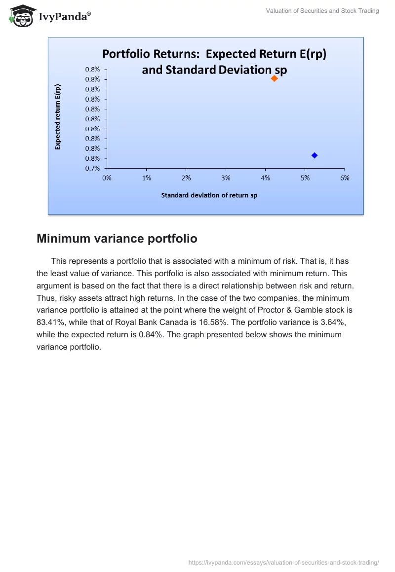 Valuation of Securities and Stock Trading. Page 5