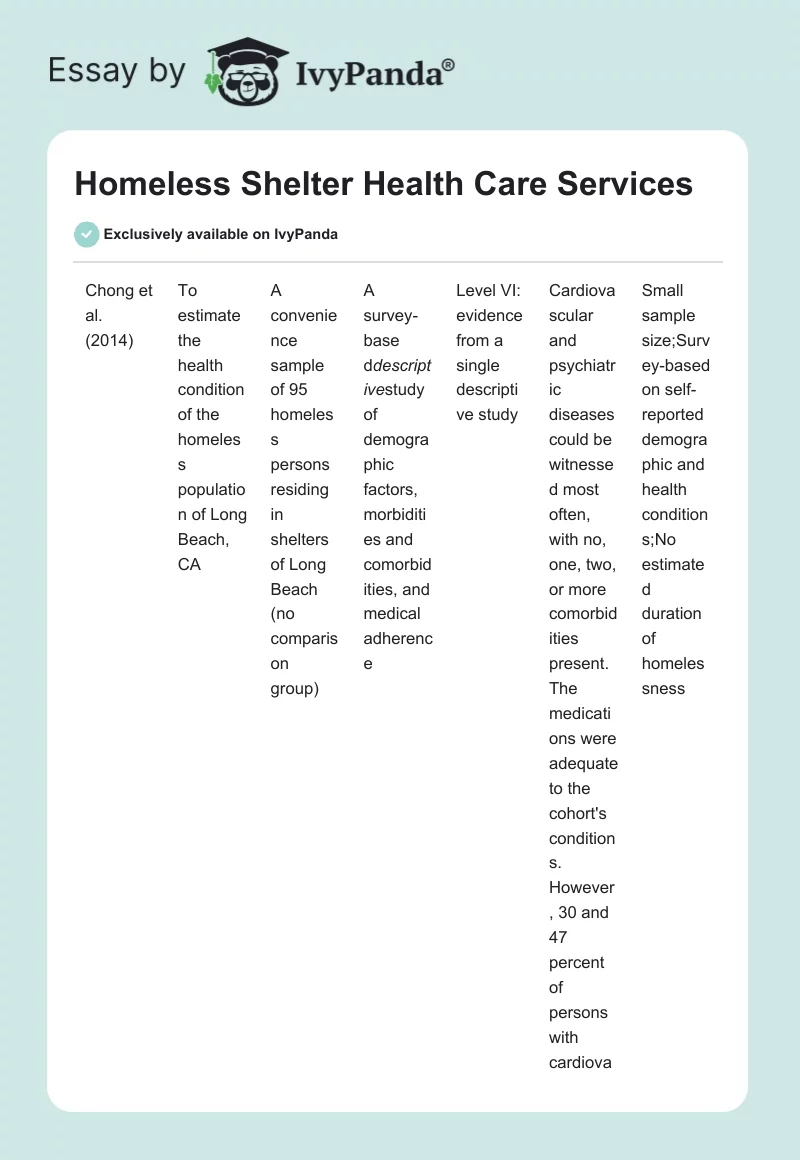 Homeless Shelter Health Care Services. Page 1