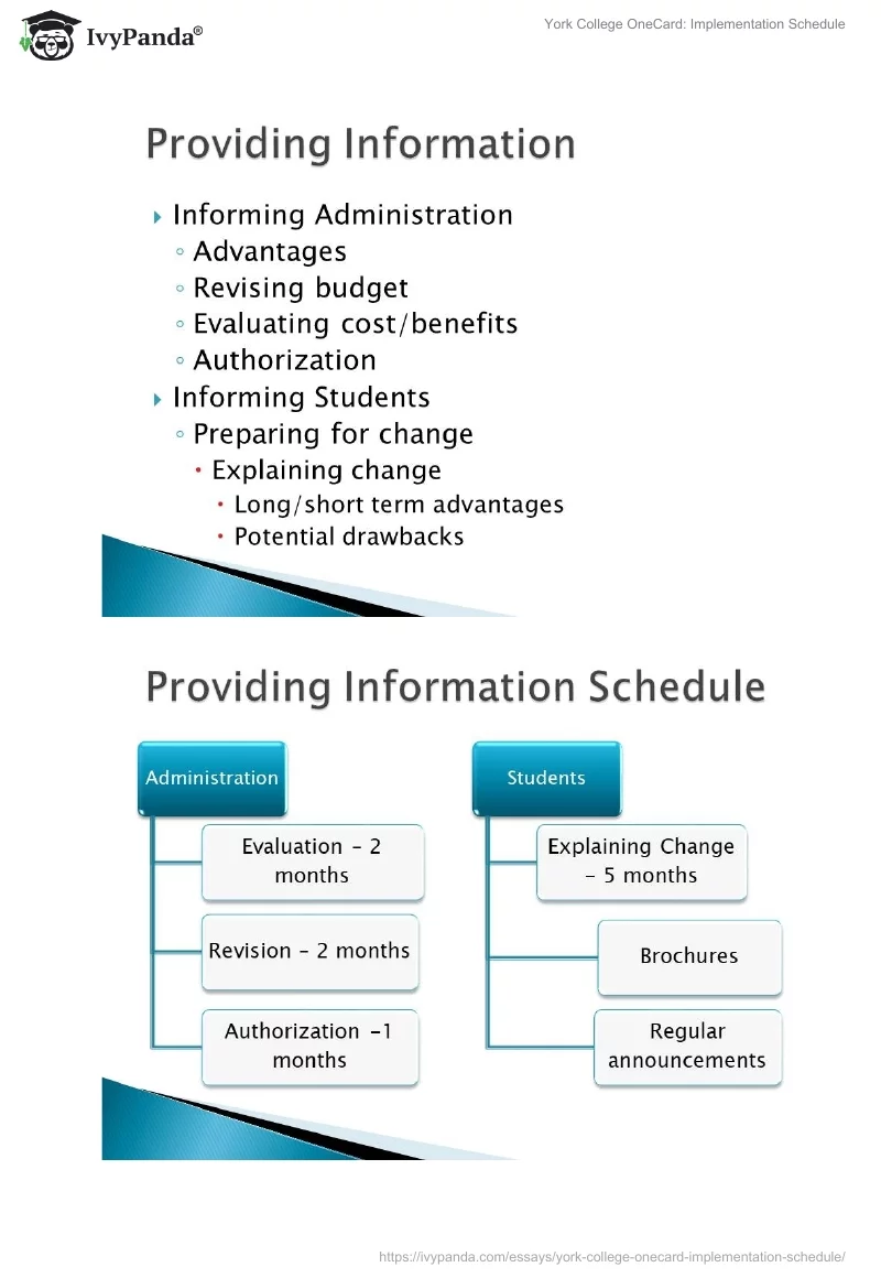 York College OneCard: Implementation Schedule. Page 5