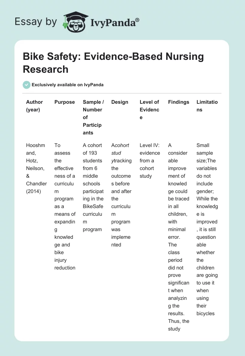 Bike Safety: Evidence-Based Nursing Research. Page 1