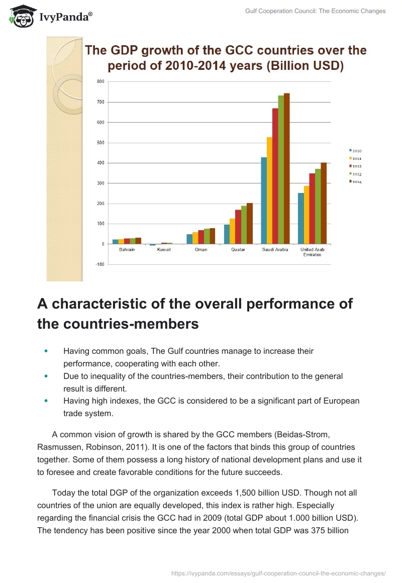 Gulf Cooperation Council: The Economic Changes. Page 4