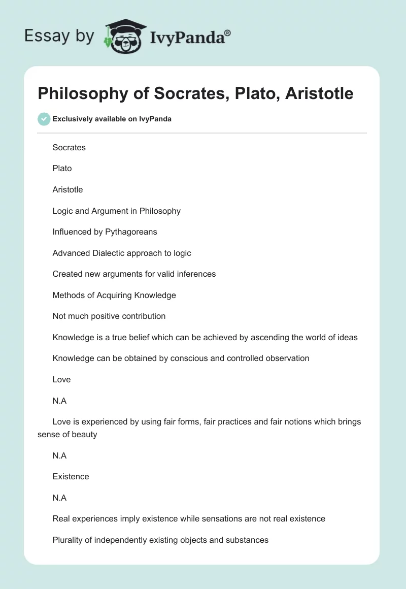 Philosophy of Socrates, Plato, Aristotle. Page 1