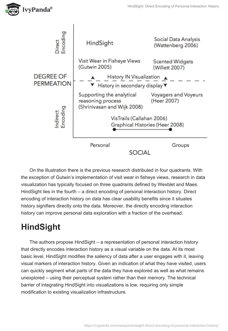 HindSight: Direct Encoding of Personal Interaction History. Page 2