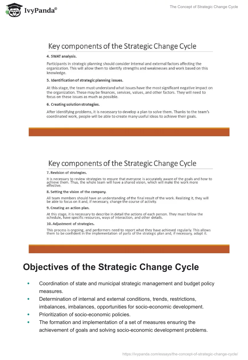 The Concept of Strategic Change Cycle. Page 5