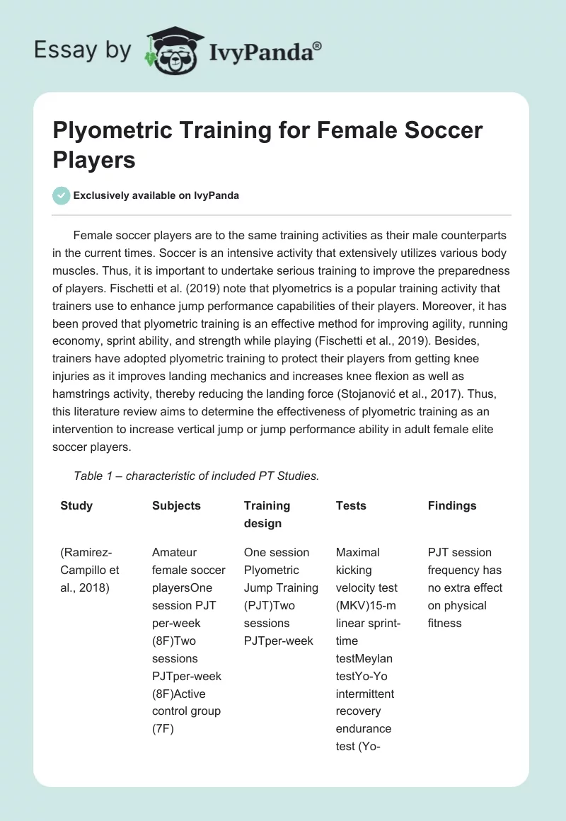 Plyometric Training for Female Soccer Players. Page 1
