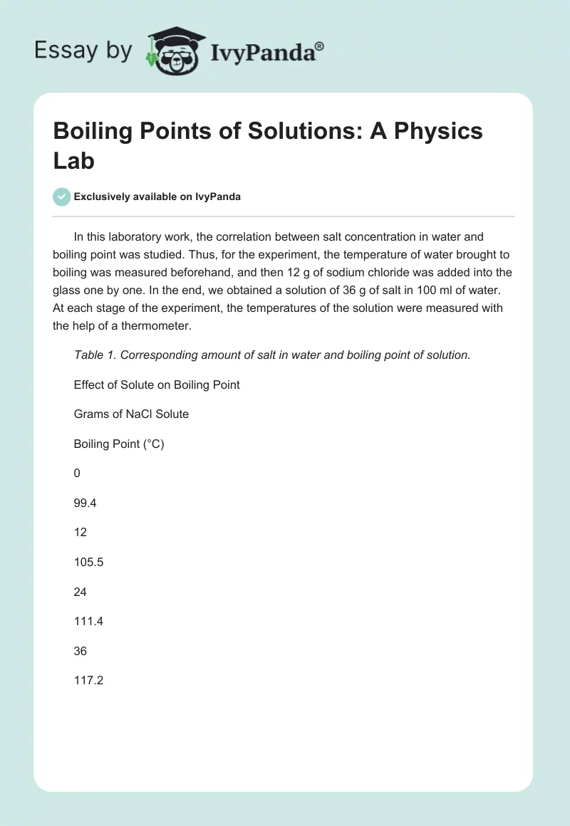 Boiling Points of Solutions: A Physics Lab. Page 1