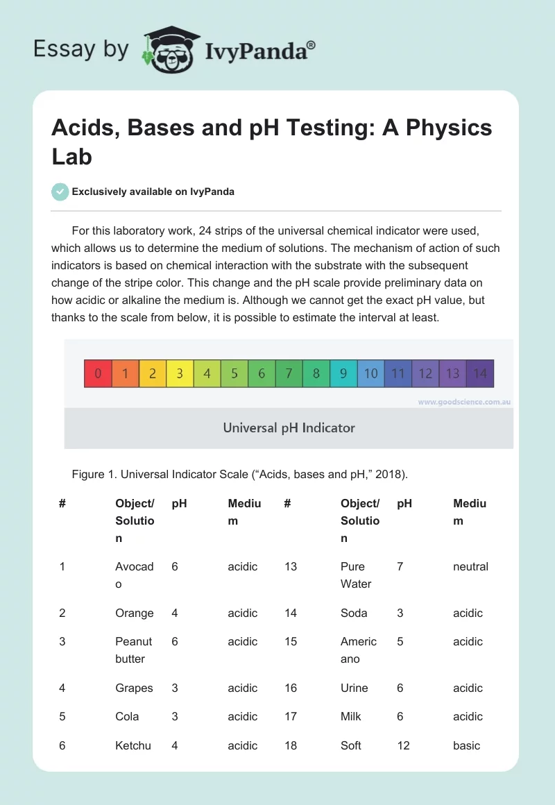 Acids, Bases and pH Testing: A Physics Lab. Page 1