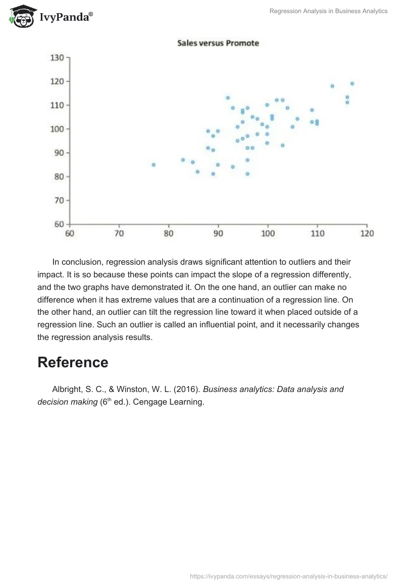 Regression Analysis in Business Analytics. Page 3