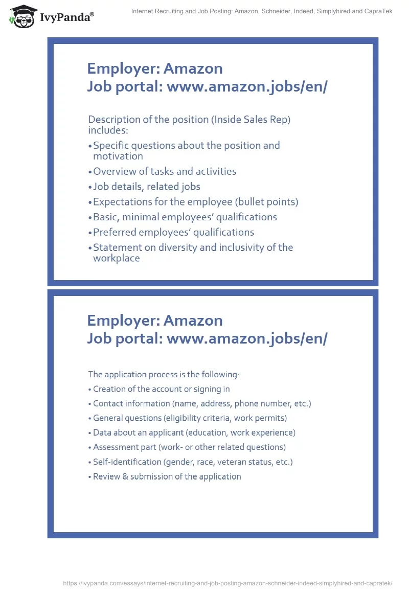 Internet Recruiting and Job Posting: Amazon, Schneider, Indeed, Simplyhired and CapraTek. Page 3