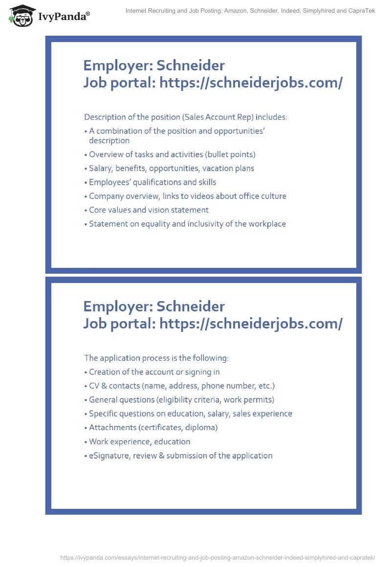 Internet Recruiting and Job Posting: Amazon, Schneider, Indeed, Simplyhired and CapraTek. Page 5