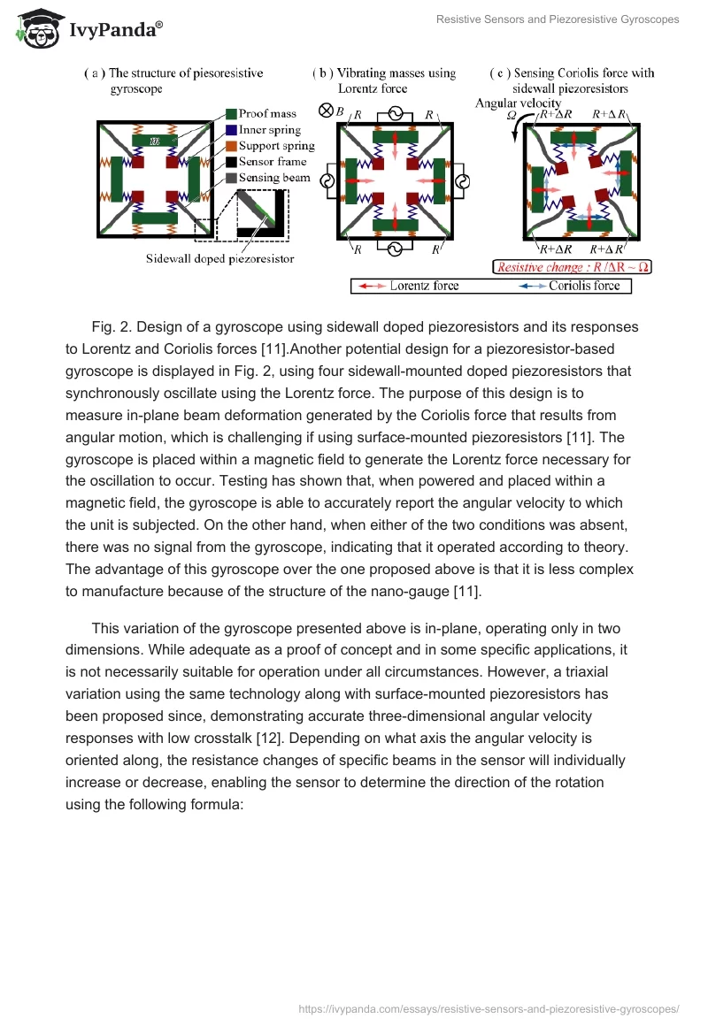 Resistive Sensors and Piezoresistive Gyroscopes. Page 4