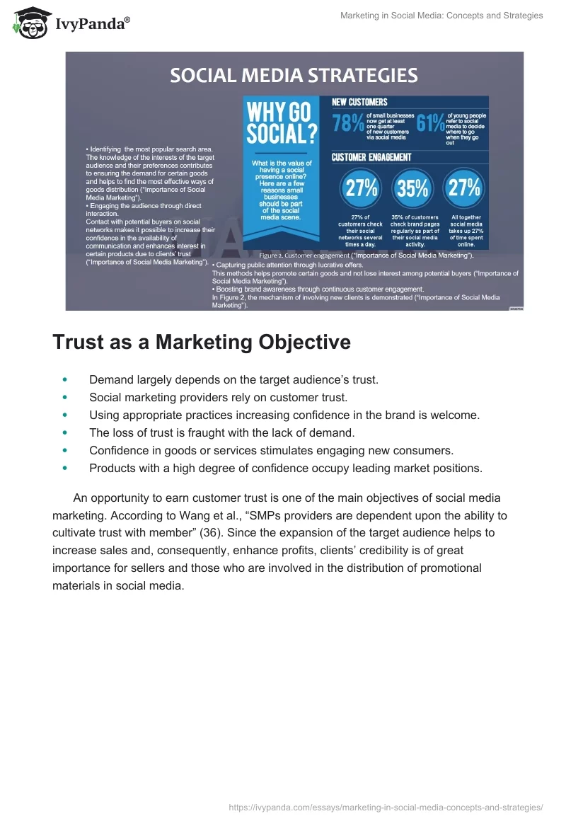 Marketing in Social Media: Concepts and Strategies. Page 4
