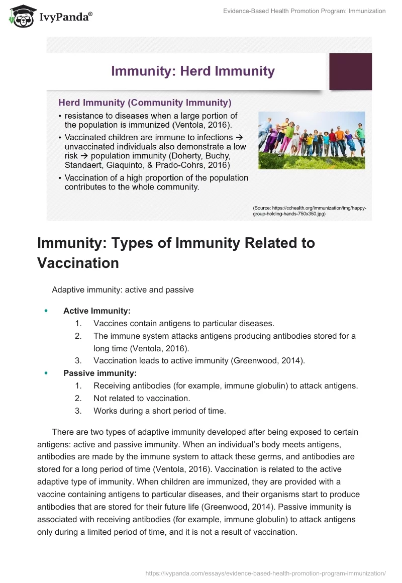 Evidence-Based Health Promotion Program: Immunization. Page 3