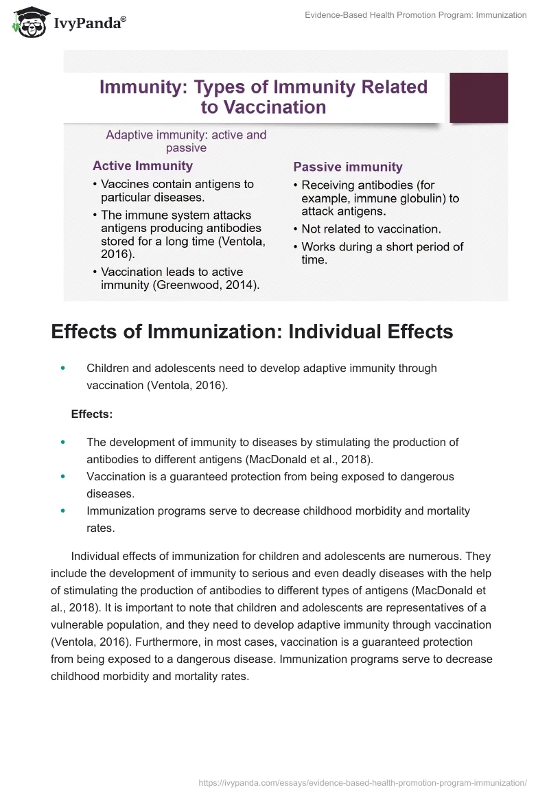 Evidence-Based Health Promotion Program: Immunization. Page 4