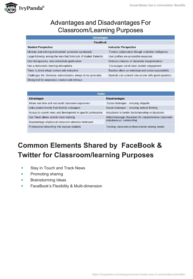 Social Media Use in Universities: Benefits. Page 5