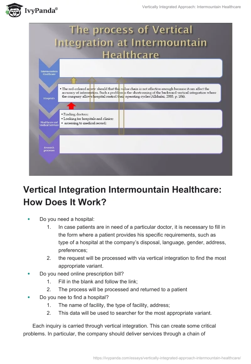 Vertically Integrated Approach: Intermountain Healthcare. Page 2