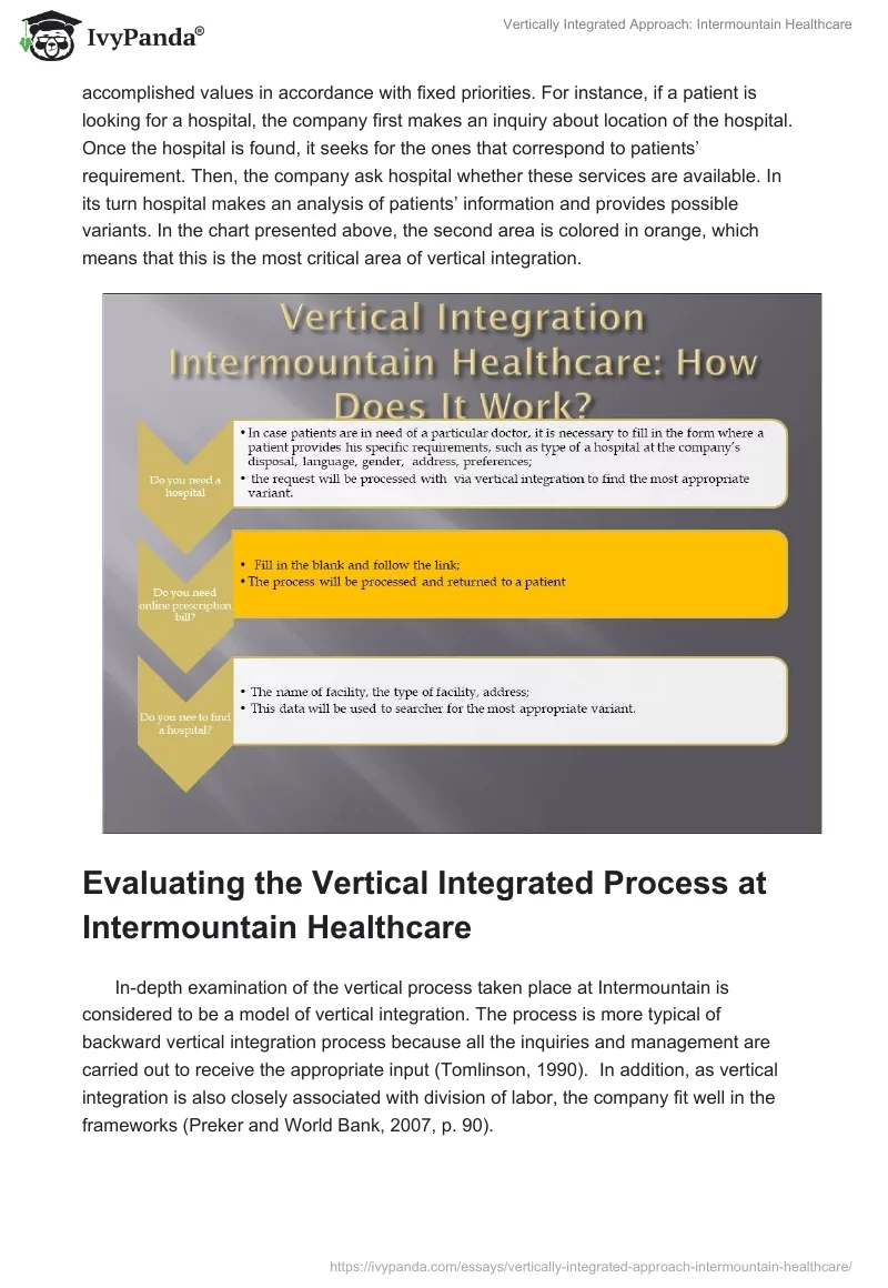 Vertically Integrated Approach: Intermountain Healthcare. Page 3