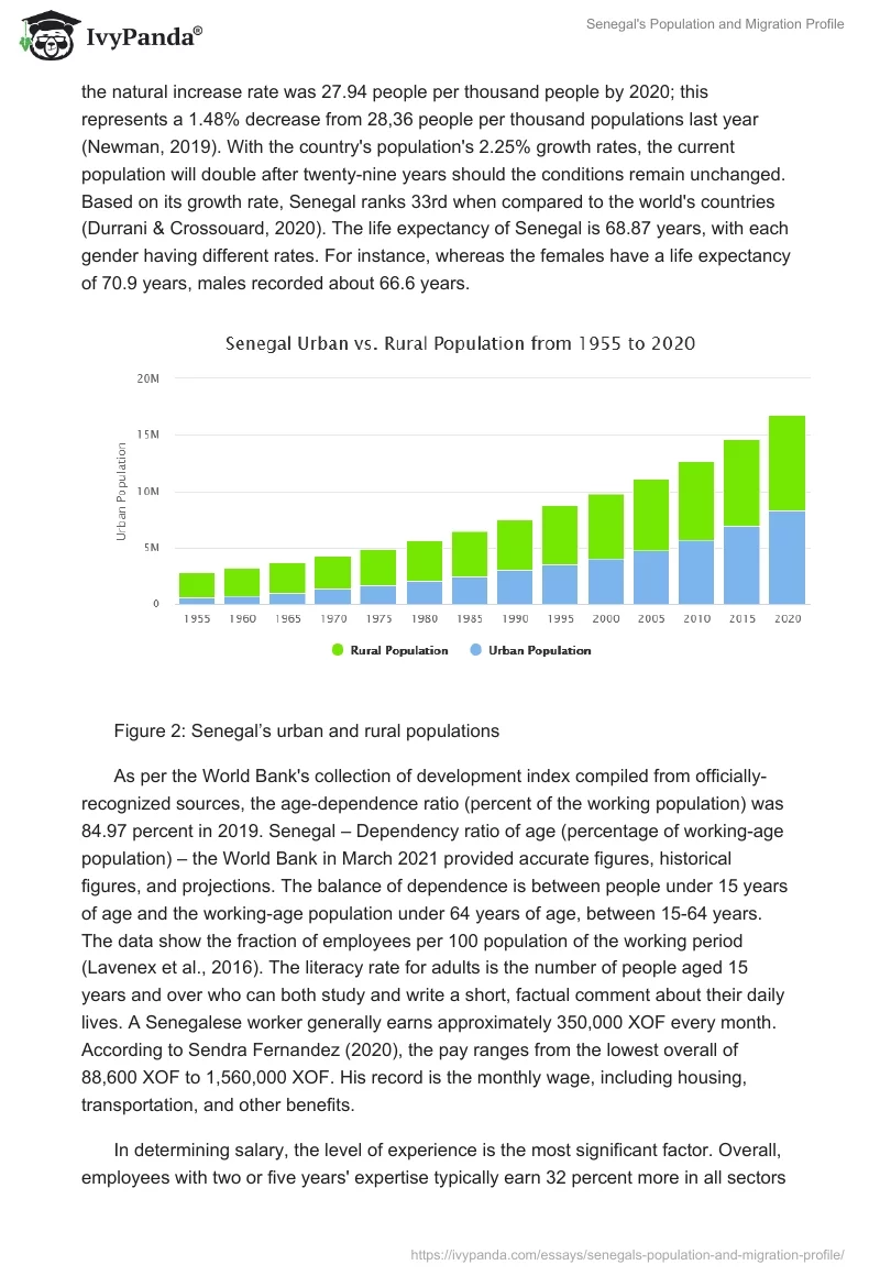 Senegal's Population and Migration Profile. Page 3