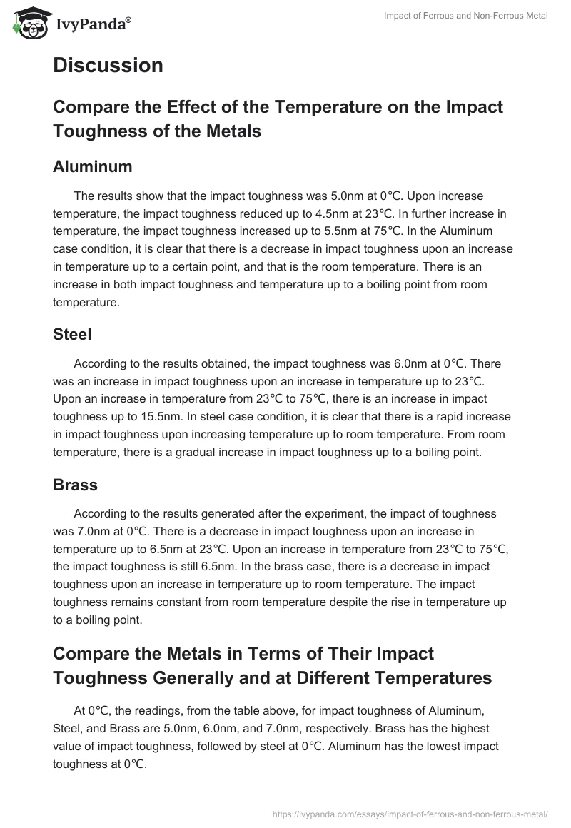 Impact of Ferrous and Non-Ferrous Metal. Page 5
