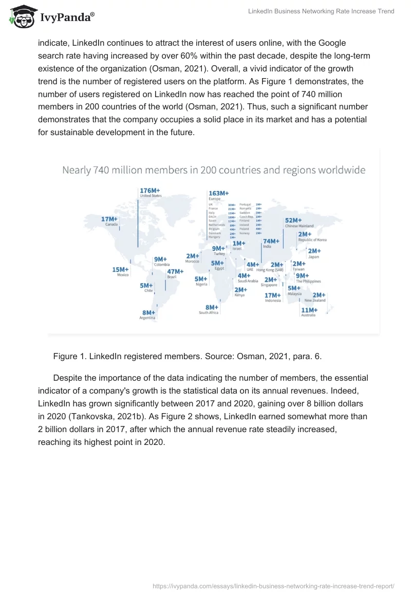 LinkedIn Business Networking Rate Increase Trend. Page 2